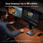 UGREEN Maxidok 10 - in - 1 Thunderbolt™ 5 Dockingstation met Gigabit Ethernet – Dual 6K/8K - display voor Mac & Windows