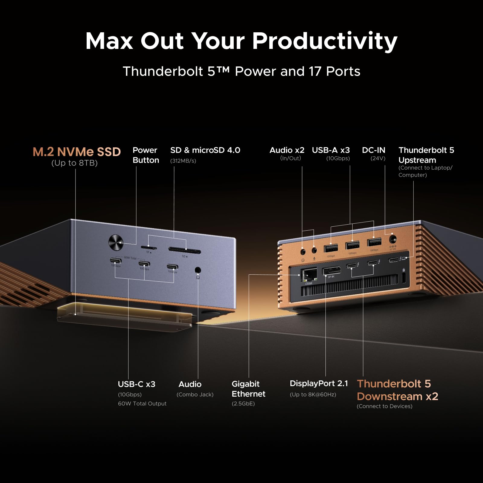 UGREEN Maxidok 17 - in - 1 Thunderbolt™ 5 Dockingstation – 8TB, Dual 6K/8K - display voor Mac & Windows