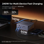 UGREEN Maxidok 17 - in - 1 Thunderbolt™ 5 Dockingstation – 8TB, Dual 6K/8K - display voor Mac & Windows