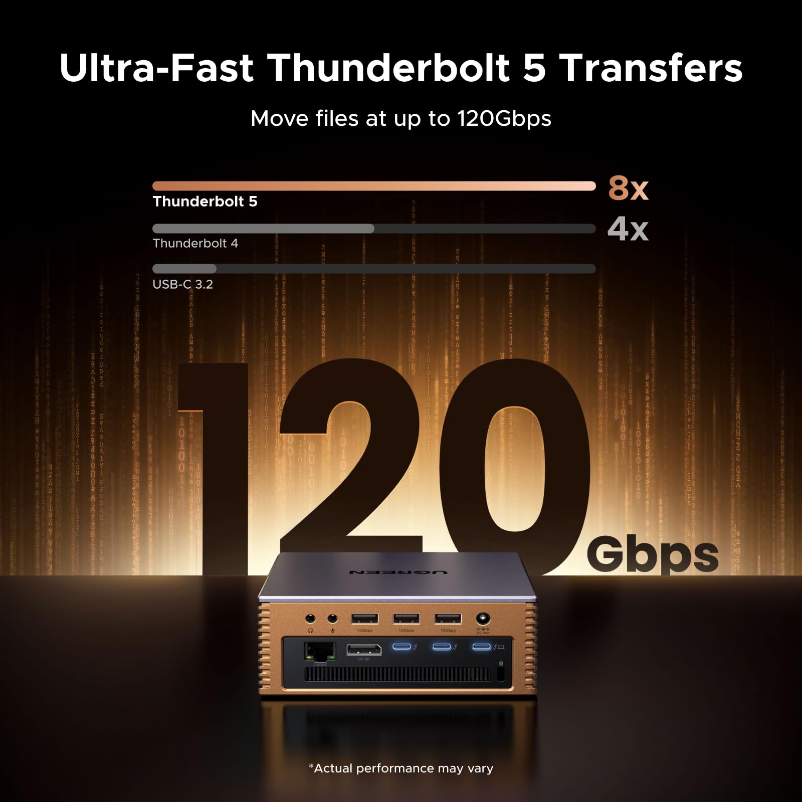 UGREEN Maxidok 17 - in - 1 Thunderbolt™ 5 Dockingstation – 8TB, Dual 6K/8K - display voor Mac & Windows