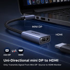 UGREEN Mini DisplayPort naar HDMI - adapter (4K@30Hz, Unidirectioneel, voor Thunderbolt 1/2)
