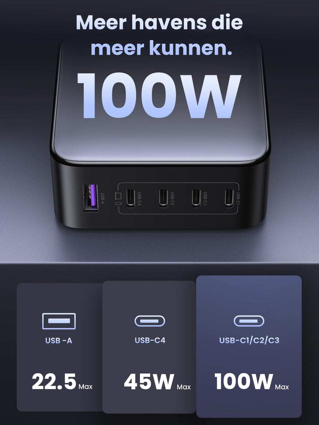 UGREEN Nexode 100W 5 - Port GaN Fast Charger