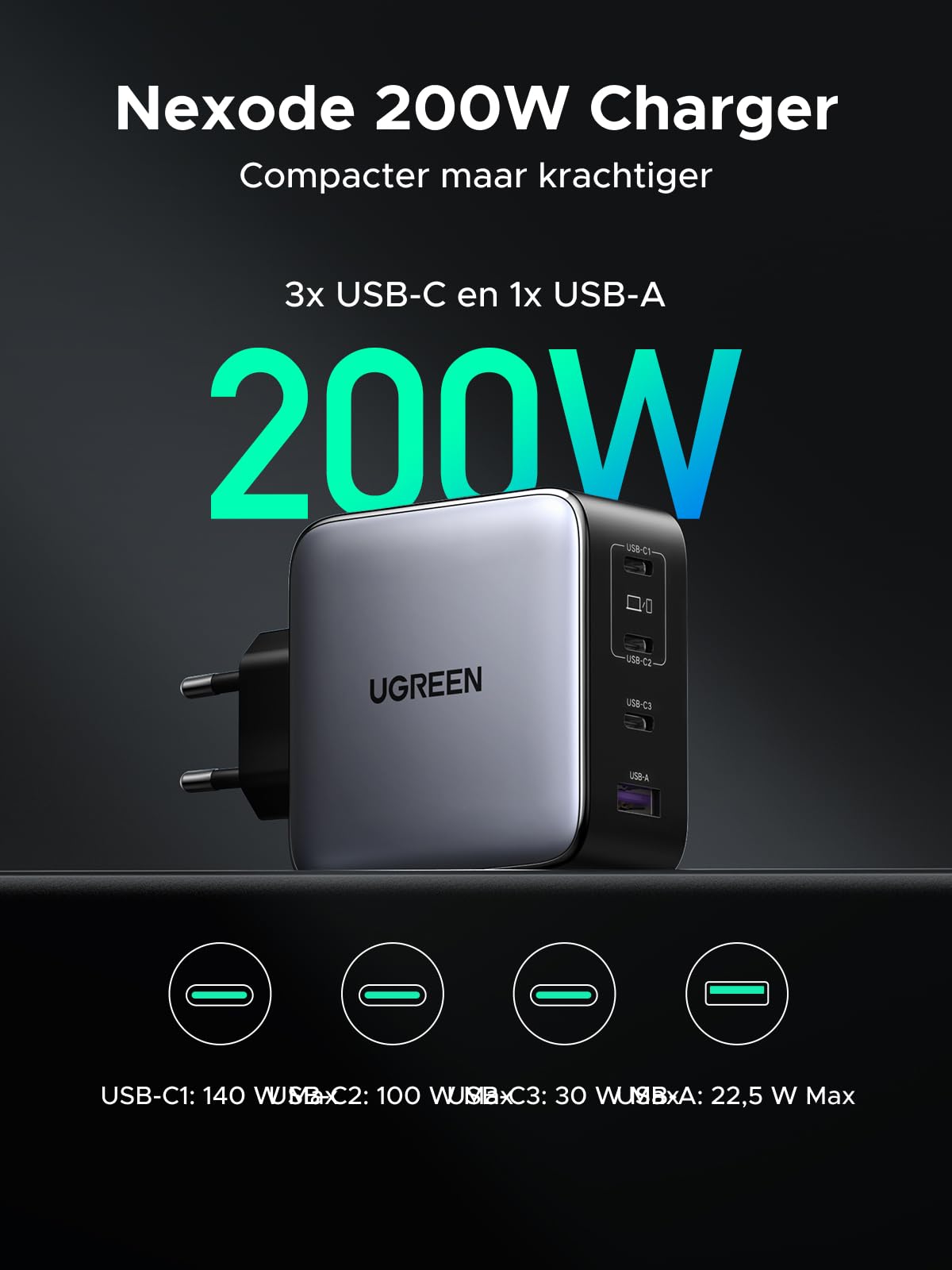 UGREEN Nexode 200W USB - C - oplader, GaN - voeding met 4 poorten, ultieme 140W snellader, compact en universeel voor MacBook, iPhone 17 - 8, Galaxy - serie