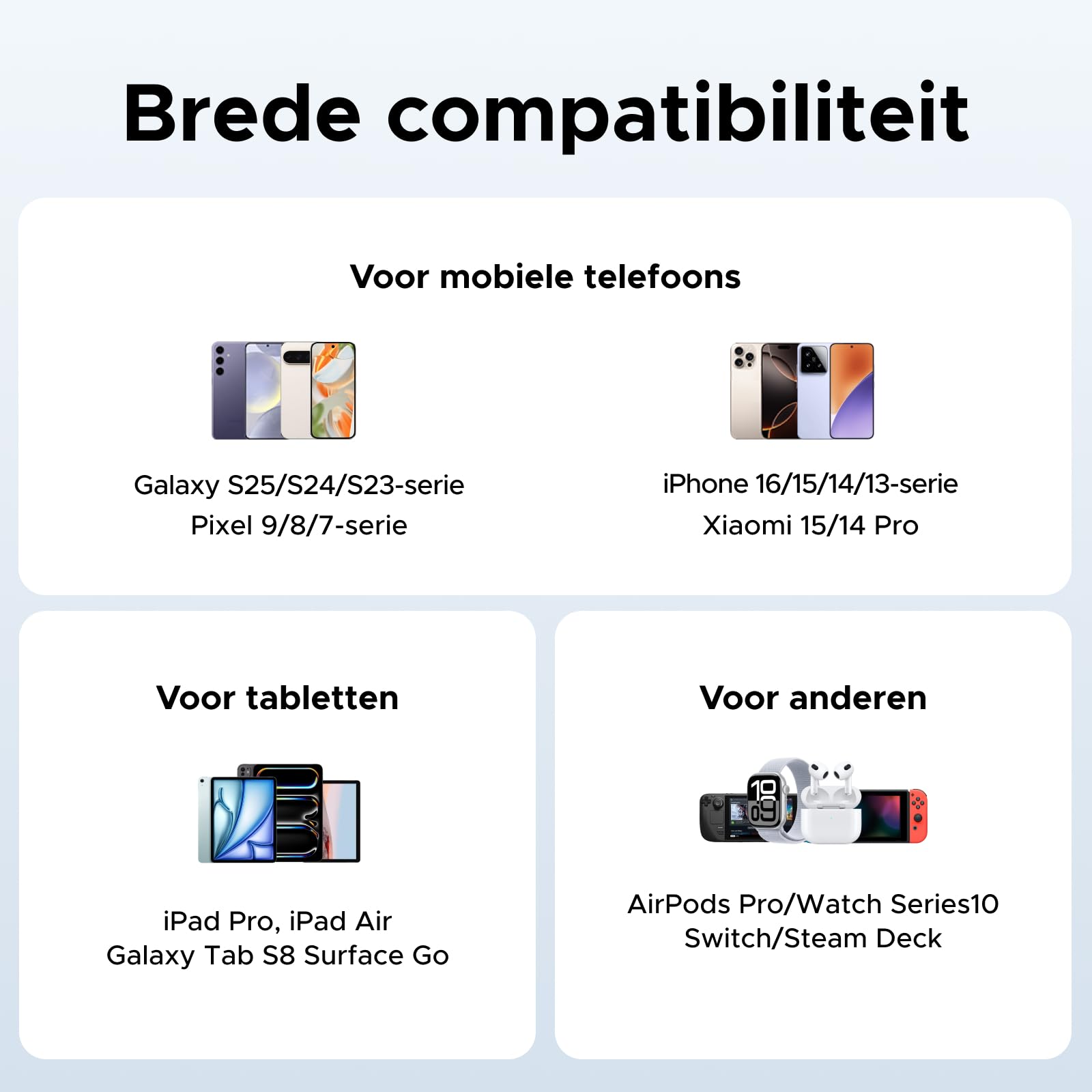 UGREEN Nexode 45W Oplader met Retractable USB - C - kabel