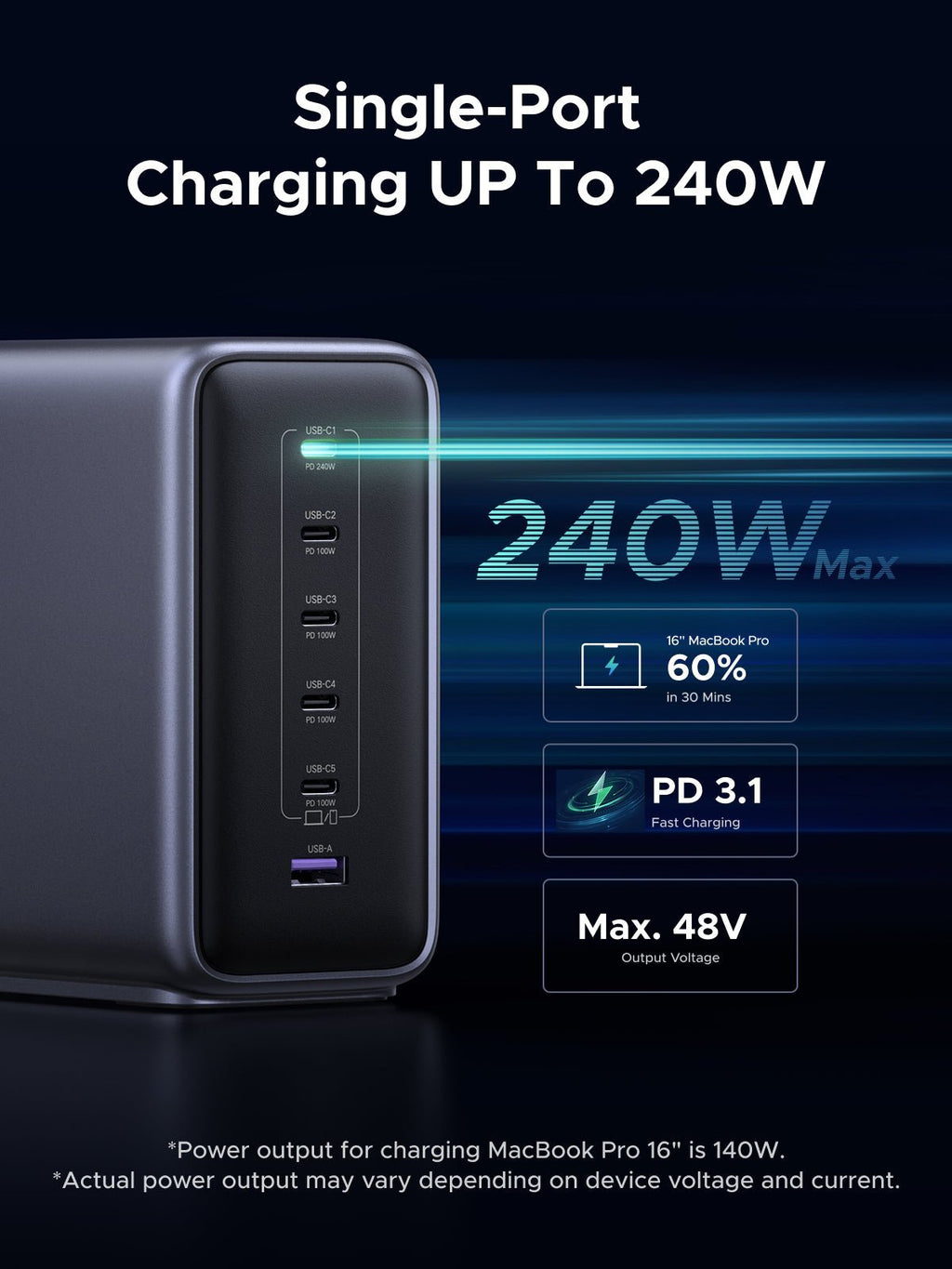 UGREEN Nexode 500W 6 - Port GaN Desktop Fast Charger