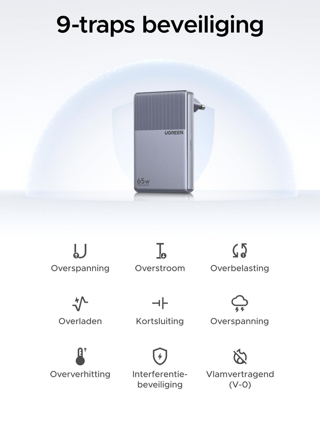 UGREEN Nexode Air Slim Oplader (65W, 3 - Poorts, Opvouwbare Stekker)