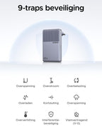 UGREEN Nexode Air Slim Oplader (65W, 3 - Poorts, Opvouwbare Stekker)