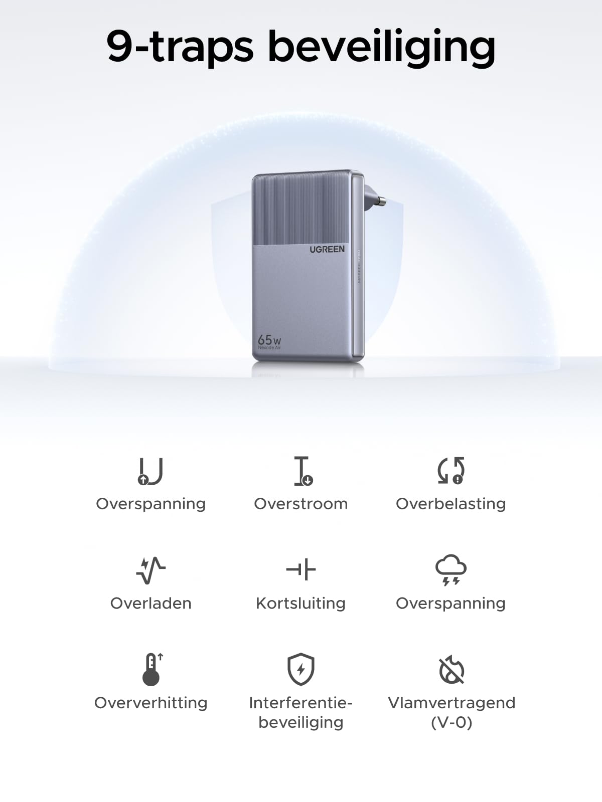 UGREEN Nexode Air Slim Oplader (65W, 3 - Poorts, Opvouwbare Stekker)