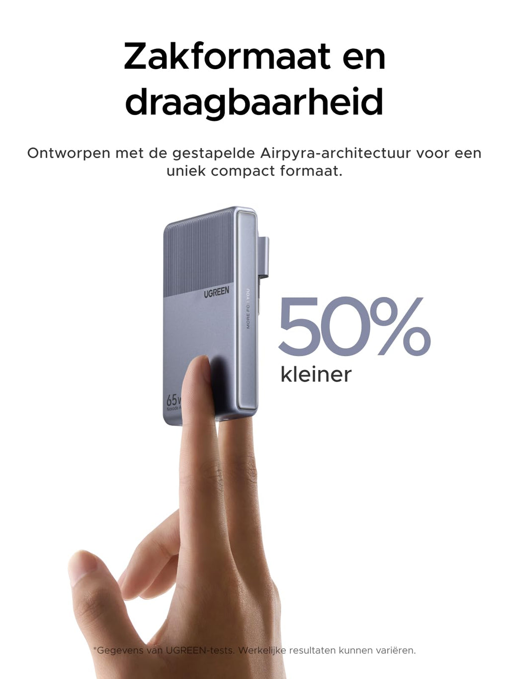 UGREEN Nexode Air Slim Oplader (65W, 3 - Poorts, Opvouwbare Stekker)