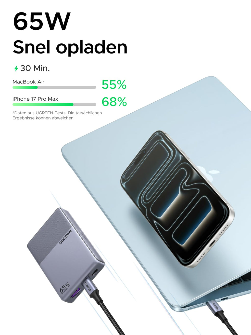 UGREEN Nexode Air Slim Oplader (65W, 3 - Poorts, Opvouwbare Stekker)