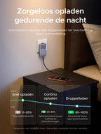 UGREEN Nexode Air Slim Oplader (65W, 3 - Poorts, Opvouwbare Stekker)