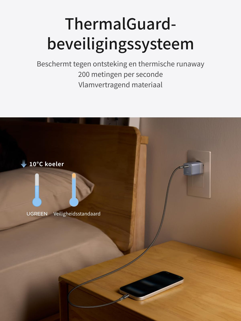 UGREEN Nexode Air USB - C Oplader (45W, GaN, Opvouwbare Stekker)