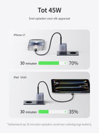 UGREEN Nexode Air USB - C Oplader (45W, GaN, Opvouwbare Stekker)