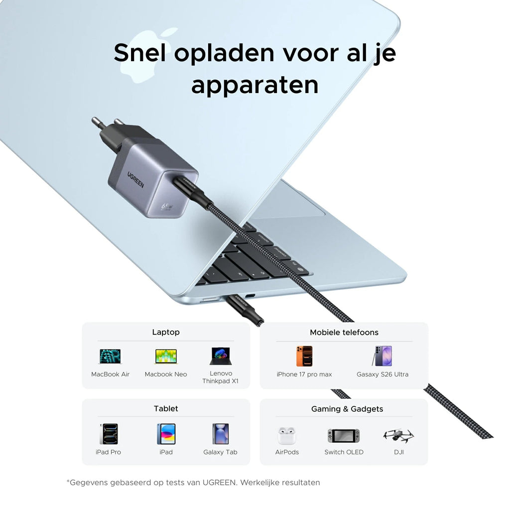 UGREEN Nexode Air USB - C Oplader (65W, GaN)