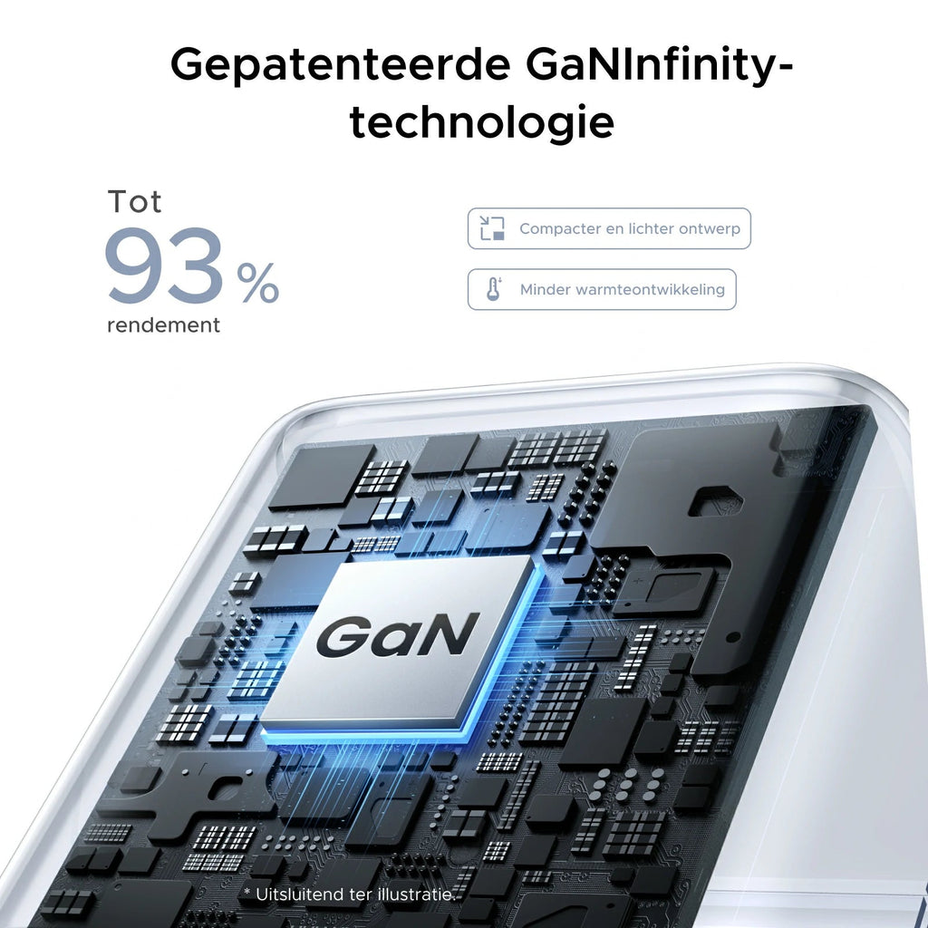 UGREEN Nexode Air USB - C Oplader (65W, GaN)