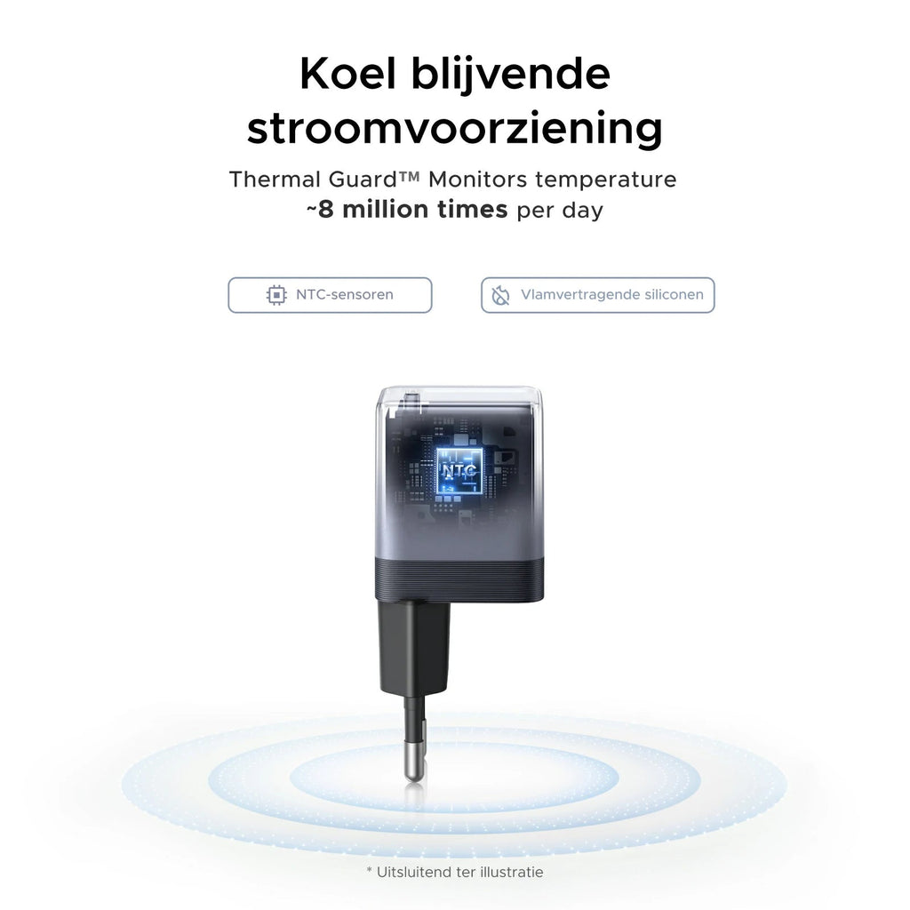 UGREEN Nexode Air USB - C Oplader (65W, GaN)