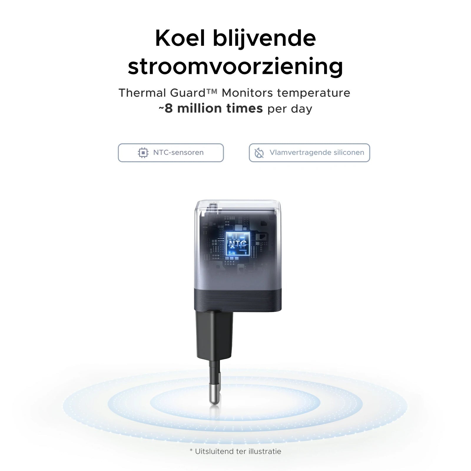 UGREEN Nexode Air USB - C Oplader (65W, GaN)