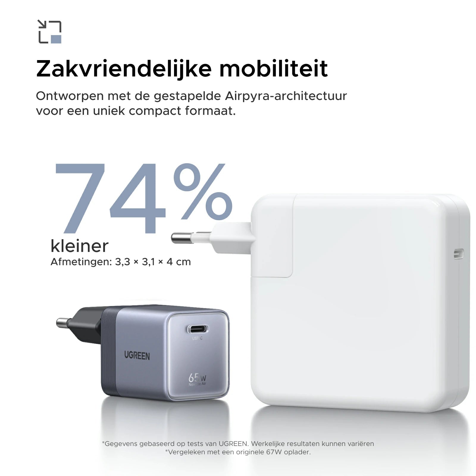UGREEN Nexode Air USB - C Oplader (65W, GaN)