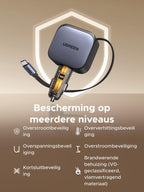 UGREEN Nexode Autolader 90W met Retractable USB - C - kabel