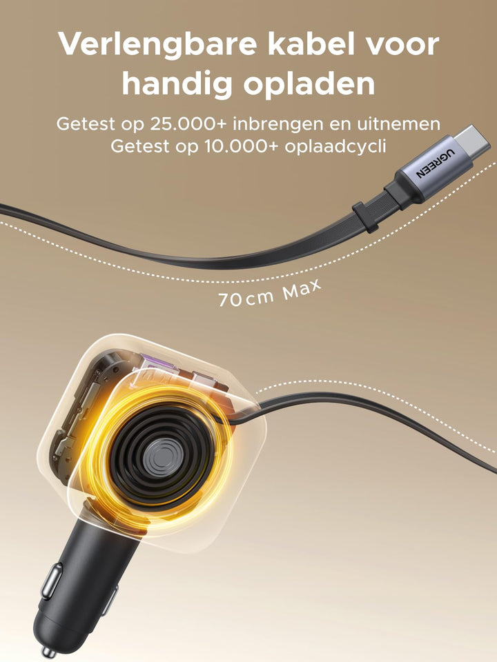 UGREEN Nexode Autolader 90W met Retractable USB - C - kabel