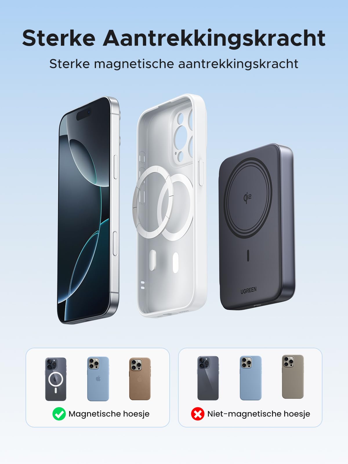 UGREEN Nexode Draadloze Powerbank 10000mAh 20W met Qi2 MagSafe