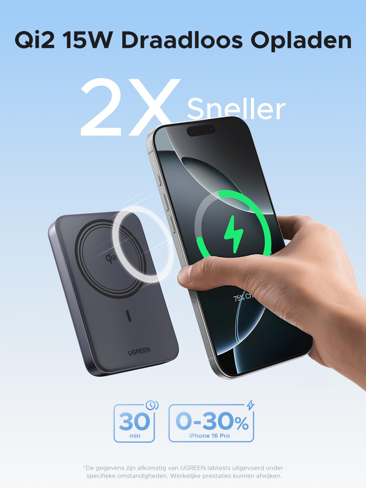 UGREEN Nexode Draadloze Powerbank 10000mAh 20W met Qi2 MagSafe