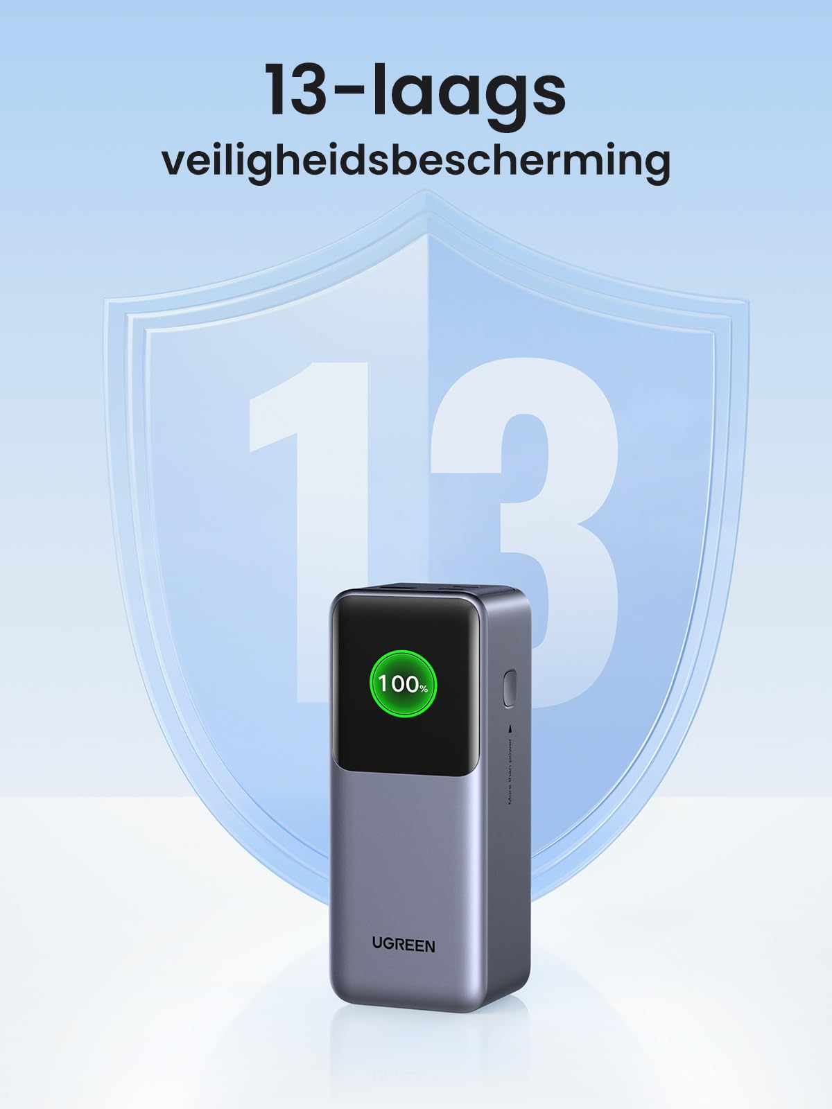 UGREEN Nexode Power Bank 20000mAh 130W met 3 poorten, externe accu met digitaal display, USB C PD 3.0, compatibel met iPhone 15/14 Pro Max, Galaxy S24 Ultra, Macbook Pro, Dell, meer
