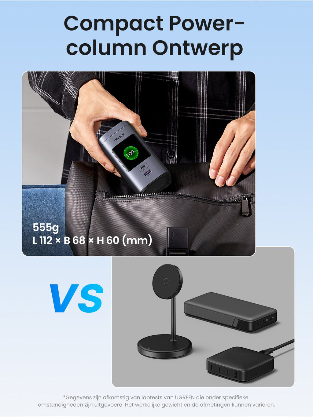 UGREEN Nexode Power Bank 20000mAh 145W Max Qi2-certificering, 15W draadloos snel opladen -compact power-column ontwerp