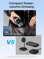 UGREEN Nexode Power Bank 20000mAh 145W Max Qi2-certificering, 15W draadloos snel opladen -compact power-column ontwerp