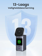 UGREEN Nexode Power Bank 20000mAh 145W Max Qi2-certificering, 15W draadloos snel opladen -13-laags veiligheidsbescherming