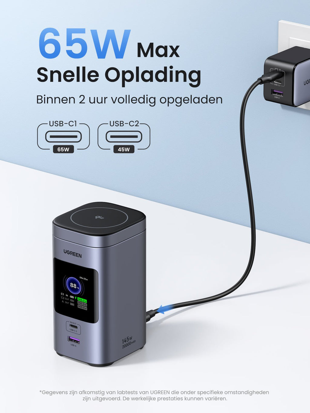 UGREEN Nexode Power Bank 20000mAh 145W Max Qi2-certificering, 15W draadloos snel opladen -65w max snelle oplading