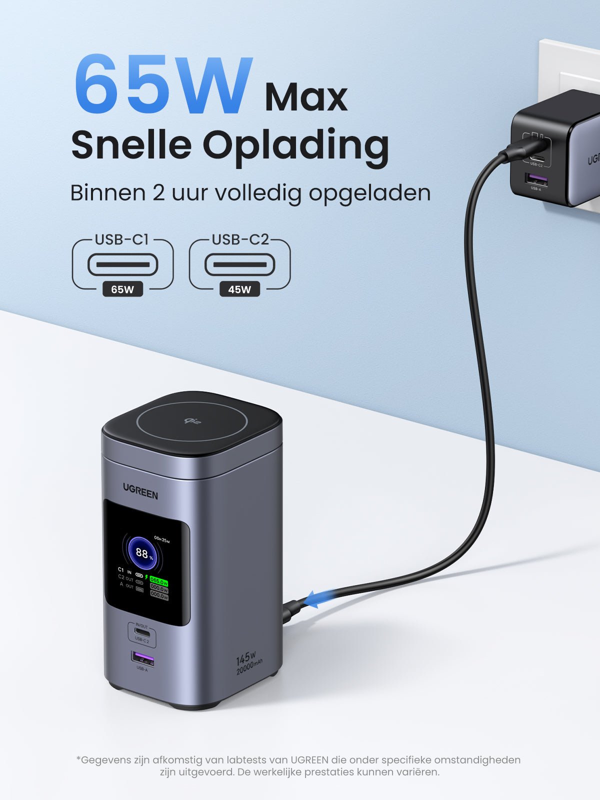 UGREEN Nexode Power Bank 20000mAh 145W Max Qi2-certificering, 15W draadloos snel opladen -65w max snelle oplading