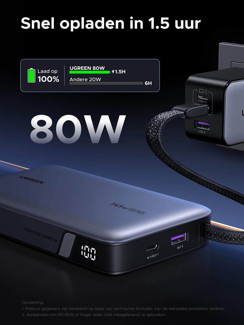 UGREEN Nexode Power Bank (20000mAh, 145W, USB - C geïntegreerde kabel)