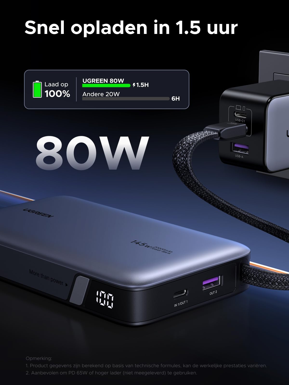 UGREEN Nexode Power Bank (20000mAh, 145W, USB - C geïntegreerde kabel)