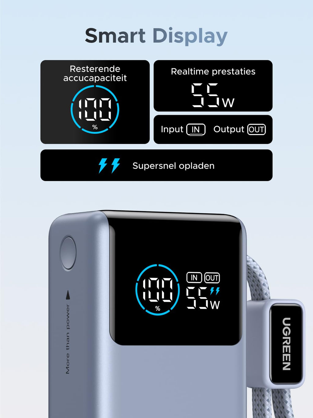 UGREEN Nexode Powerbank 10000mAh 55W met geïntegreerde USB - C - kabel