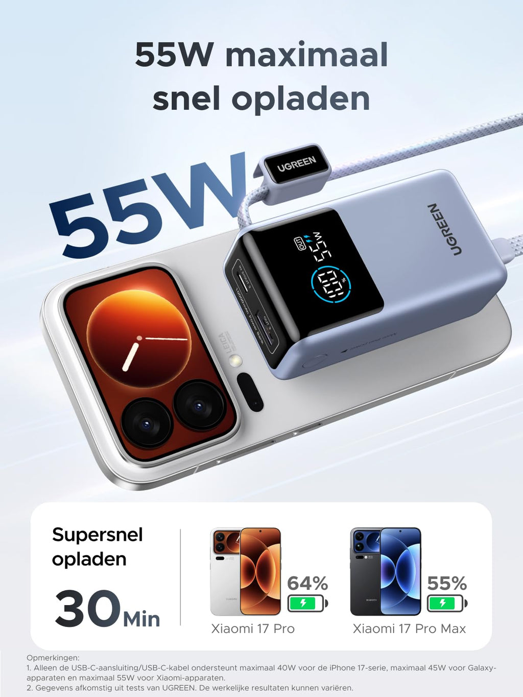 UGREEN Nexode Powerbank 10000mAh 55W met geïntegreerde USB - C - kabel