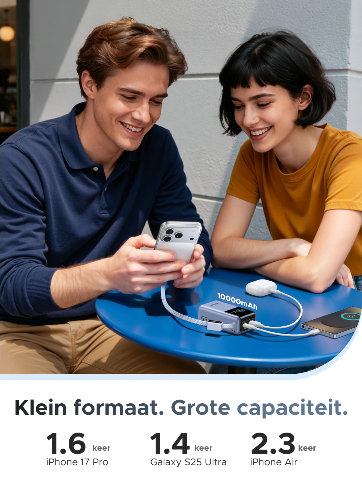 UGREEN Nexode Powerbank 10000mAh 55W met geïntegreerde USB - C - kabel