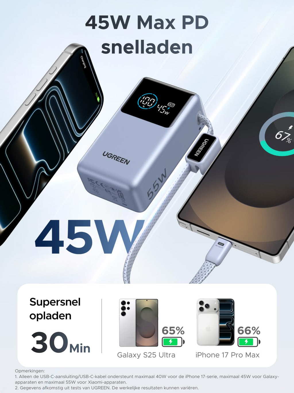 UGREEN Nexode Powerbank 10000mAh 55W met geïntegreerde USB - C - kabel