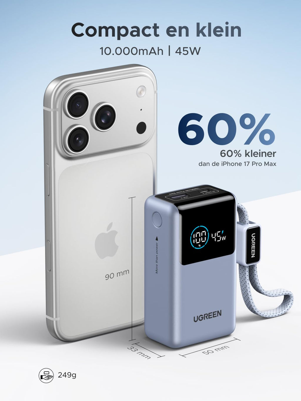 UGREEN Nexode Powerbank 10000mAh 55W met geïntegreerde USB - C - kabel