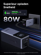 UGREEN Nexode Powerbank 20000mAh 100W met ingebouwde kabel