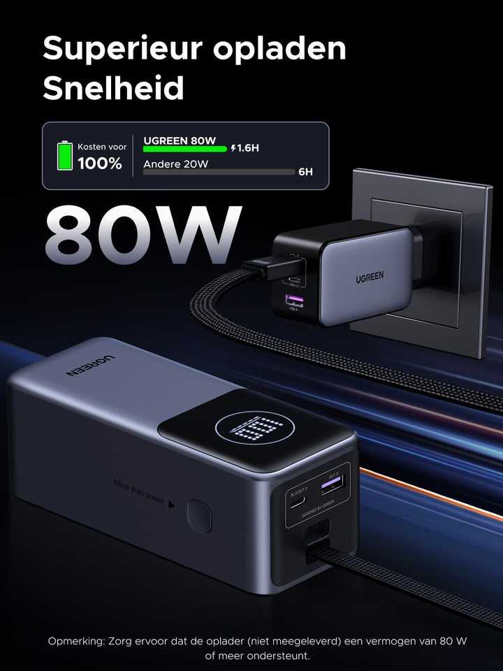CUKTECH 15 SE 85 W totale externe batterij 20.000 mAh powerbank, 3 poorten PD 3.0 USB C 65 W externe batterij snel opladen, draagbare batterij voor laptop /MacBook/iPad/iPhone 17/16/Samsung S24