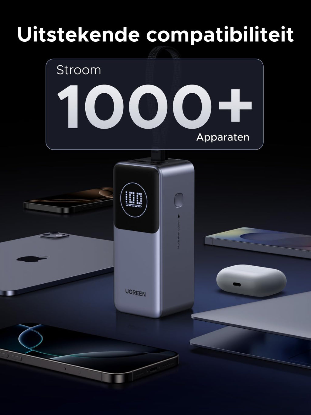 UGREEN Nexode Powerbank 20000mAh 100W met ingebouwde kabel