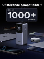 UGREEN Nexode Powerbank 20000mAh 100W met ingebouwde kabel