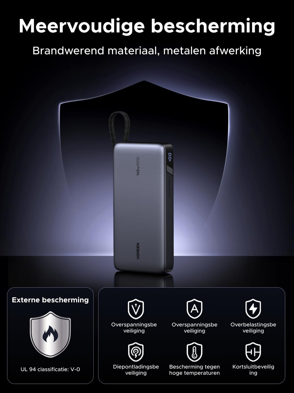 UGREEN Nexode Powerbank 25000mAh 165W met PD3.1 en dubbele USB - C - kabels