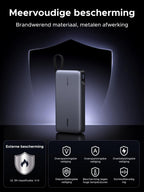 UGREEN Nexode Powerbank 25000mAh 165W met PD3.1 en dubbele USB - C - kabels