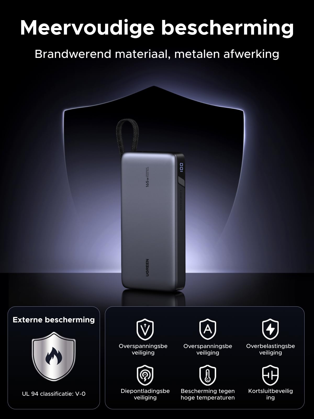 UGREEN Nexode Powerbank 25000mAh 165W met PD3.1 en dubbele USB - C - kabels
