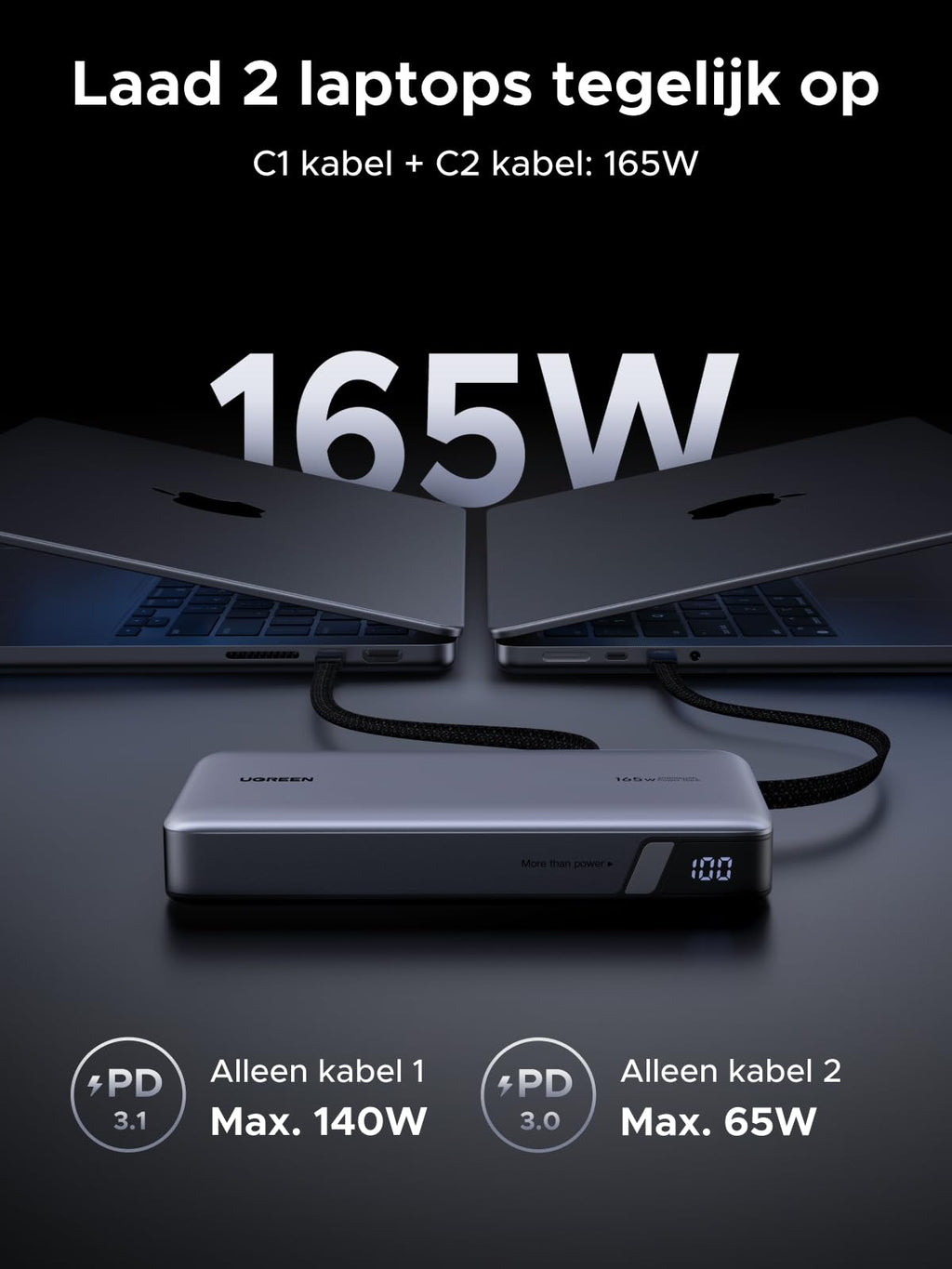 UGREEN Nexode Powerbank 25000mAh 165W met PD3.1 en dubbele USB - C - kabels