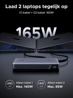 UGREEN Nexode Powerbank 25000mAh 165W met PD3.1 en dubbele USB - C - kabels