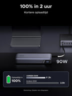 UGREEN Nexode Powerbank 25000mAh 165W met PD3.1 en dubbele USB - C - kabels