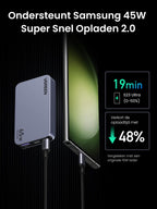 UGREEN Nexode Pro 65W USB C - oplader Slim met EU/US/UK - stekker GaN USB - C - voeding 3 - poorts oplader Snelle oplader Compatibel met MacBook Pro/Air, iPad, iPhone 15 Pro Max, Galaxy S23 Ultra, Dell XPS